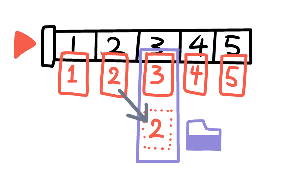 Can't copy and paste animation cells - CLIP STUDIO ASK