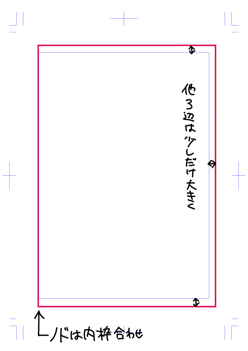 緊急）我創建了一個帶有許多顏色的圖像，所以我想減少它。 - CLIP STUDIO ASK