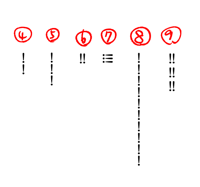 How to arrange two 
