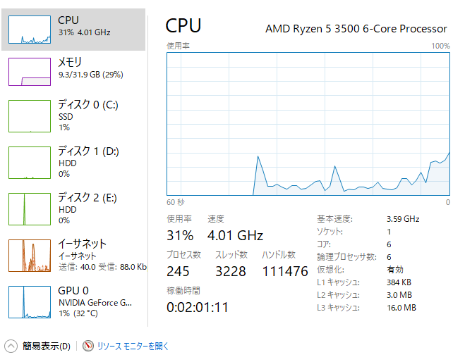 メッシュ変形が異常に重い Clip Studio Ask