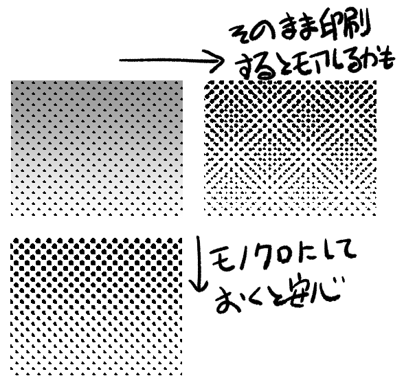 グレースケールと2値のデータは混じってても大丈夫 Clip Studio Ask