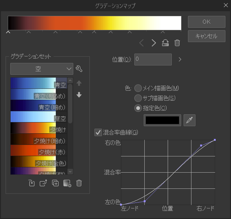 ソシャゲイラスト用に描く エフェクト 炎や雷を発光 Clip Studio Ask