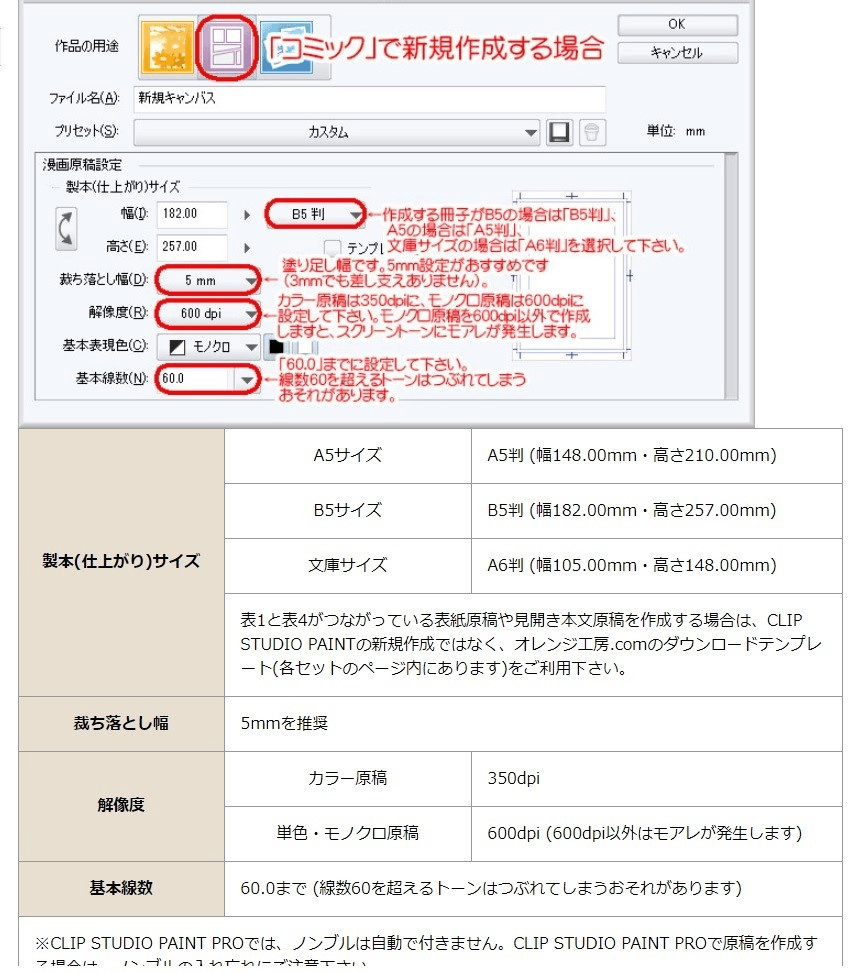 仕上がった原稿を350dpi 600dpi さらに拡大縮小する際の注意点 Clip Studio Ask