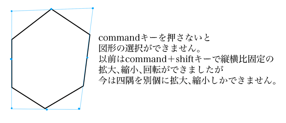ベクターの図形の変形 拡大 縮小 回転 について Clip Studio Ask