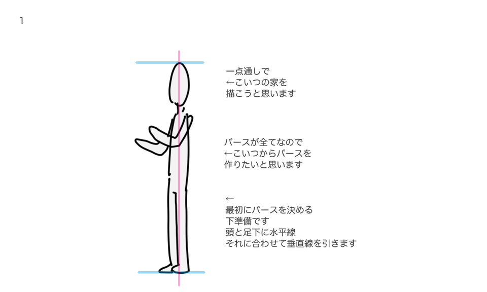 人物に合わせたパースの取り方 Clip Studio Ask