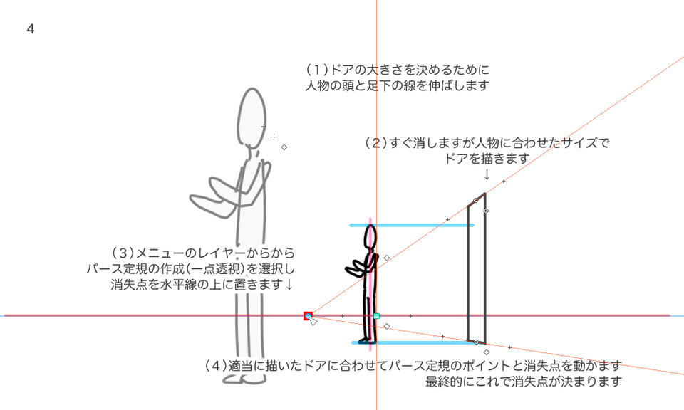 人物に合わせたパースの取り方 Clip Studio Ask