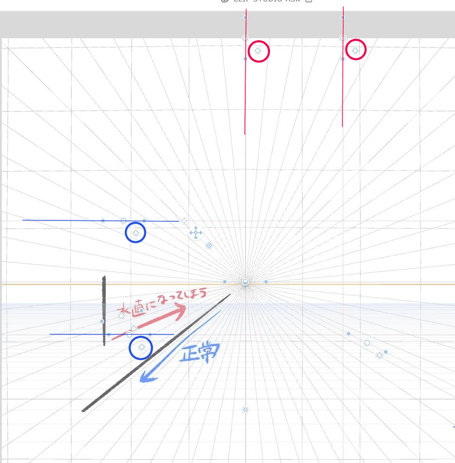 パース定規で線を引く際逆から描写出来ない Clip Studio Ask