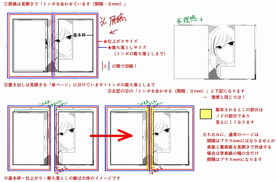 Ex 見開きページ出力時に真ん中がダブる Clip Studio Ask