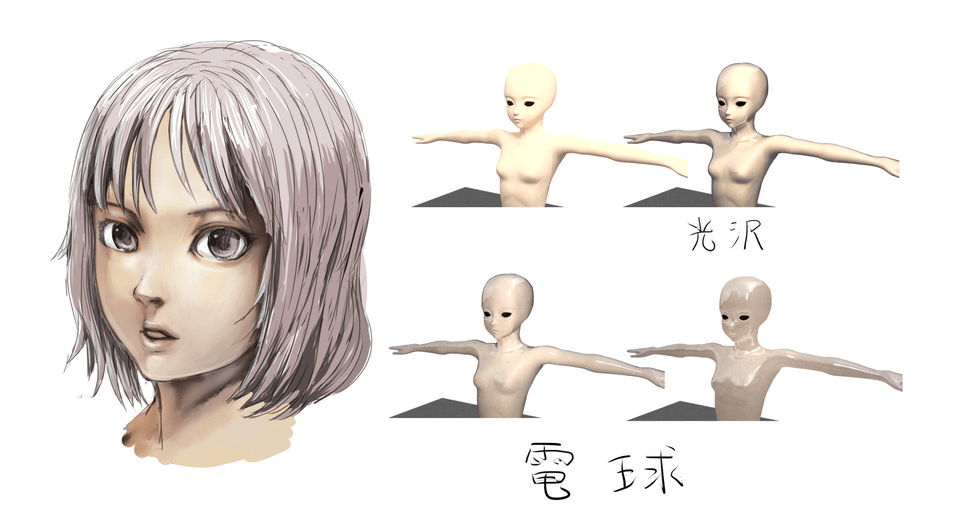 陶器のようにつるっとした肌を描く人がいてますが どうやっているのでしょう Clip Studio Ask