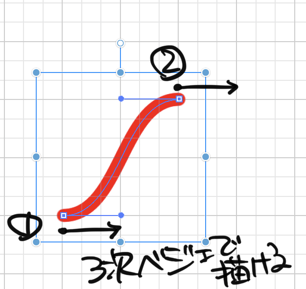 らせんを描きたい Clip Studio Ask