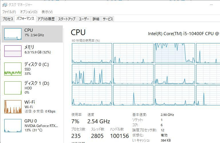 メッシュ変形が異常に重い Clip Studio Ask