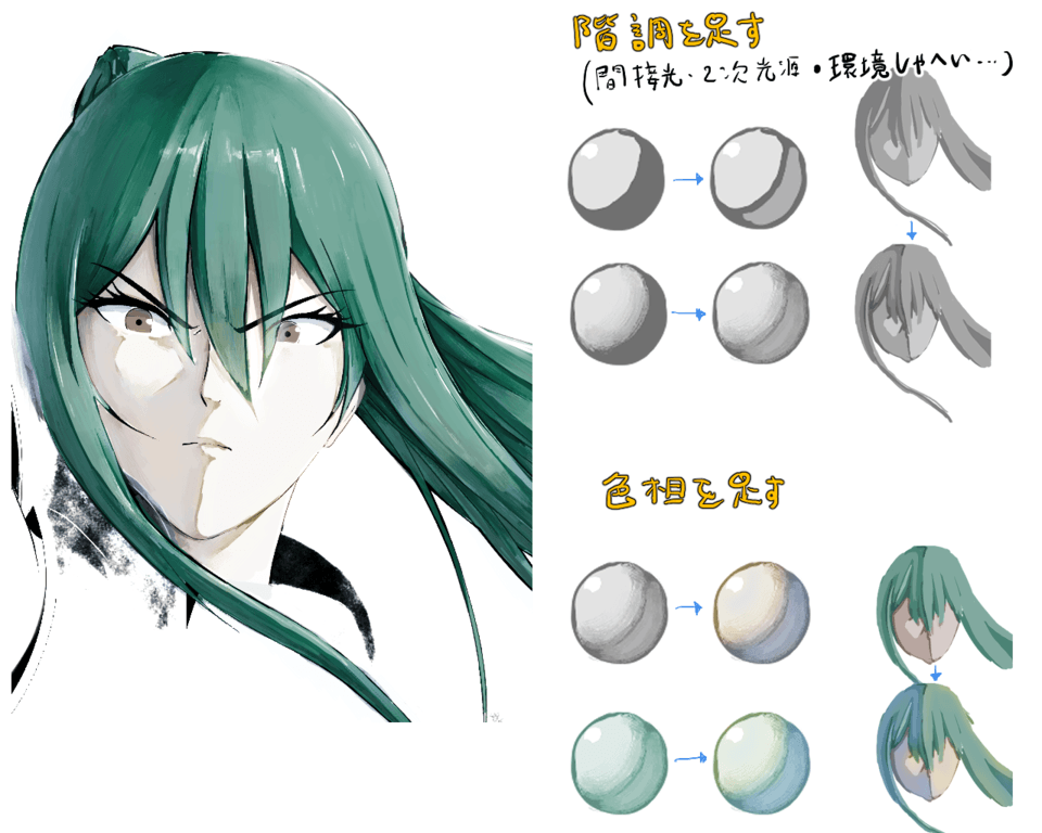 イラストの影の塗り方 Clip Studio Ask