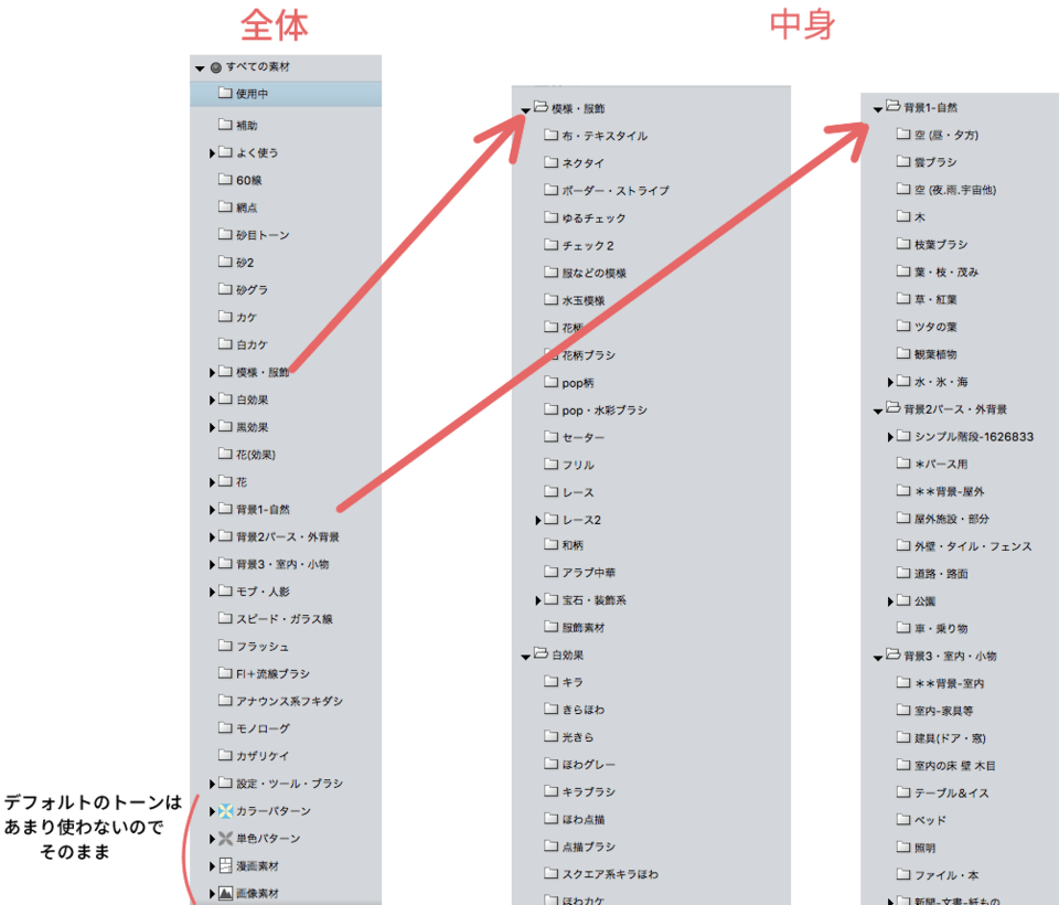 How To Organize Materials In Material Folder Clip Studio Ask