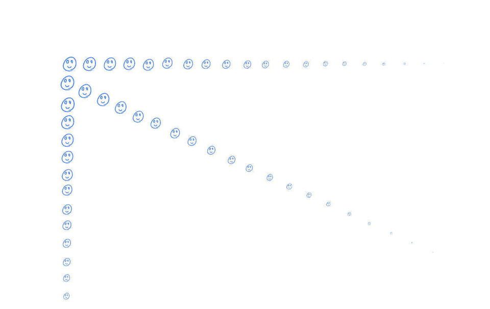 I want to gradually make the pattern bigger or smaller. - CLIP STUDIO ASK