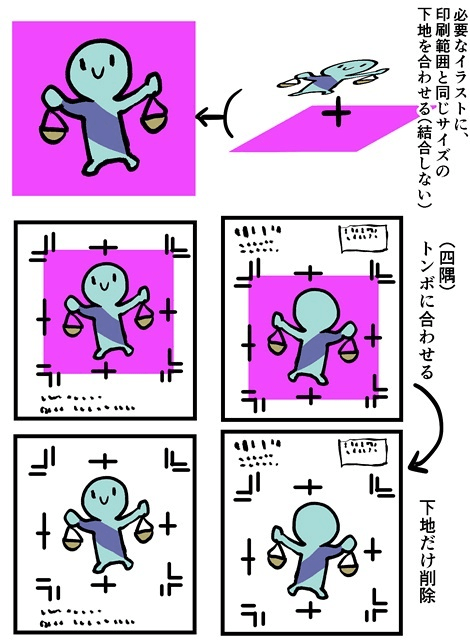 アクキーの原稿作成について Clip Studio Ask