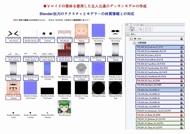 Ｖロイドの素体を使用した主人公達のデッサンモデルの作成 - CLIP 