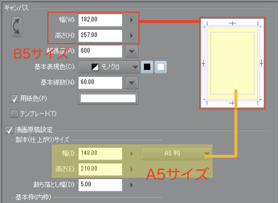 B5原稿用紙をスキャン A5の本を作りたい Clip Studio Ask