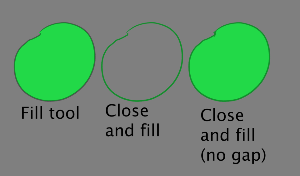 Tutustu 41+ imagen clip studio paint fill tool not working abzlocal fi