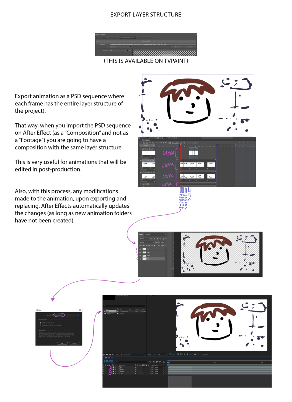 Animation Requests - CLIP STUDIO ASK
