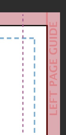 Why are the guides messed up when I use a template as the base for