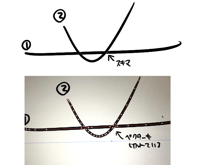 Vector lines are interrupted - CLIP STUDIO ASK