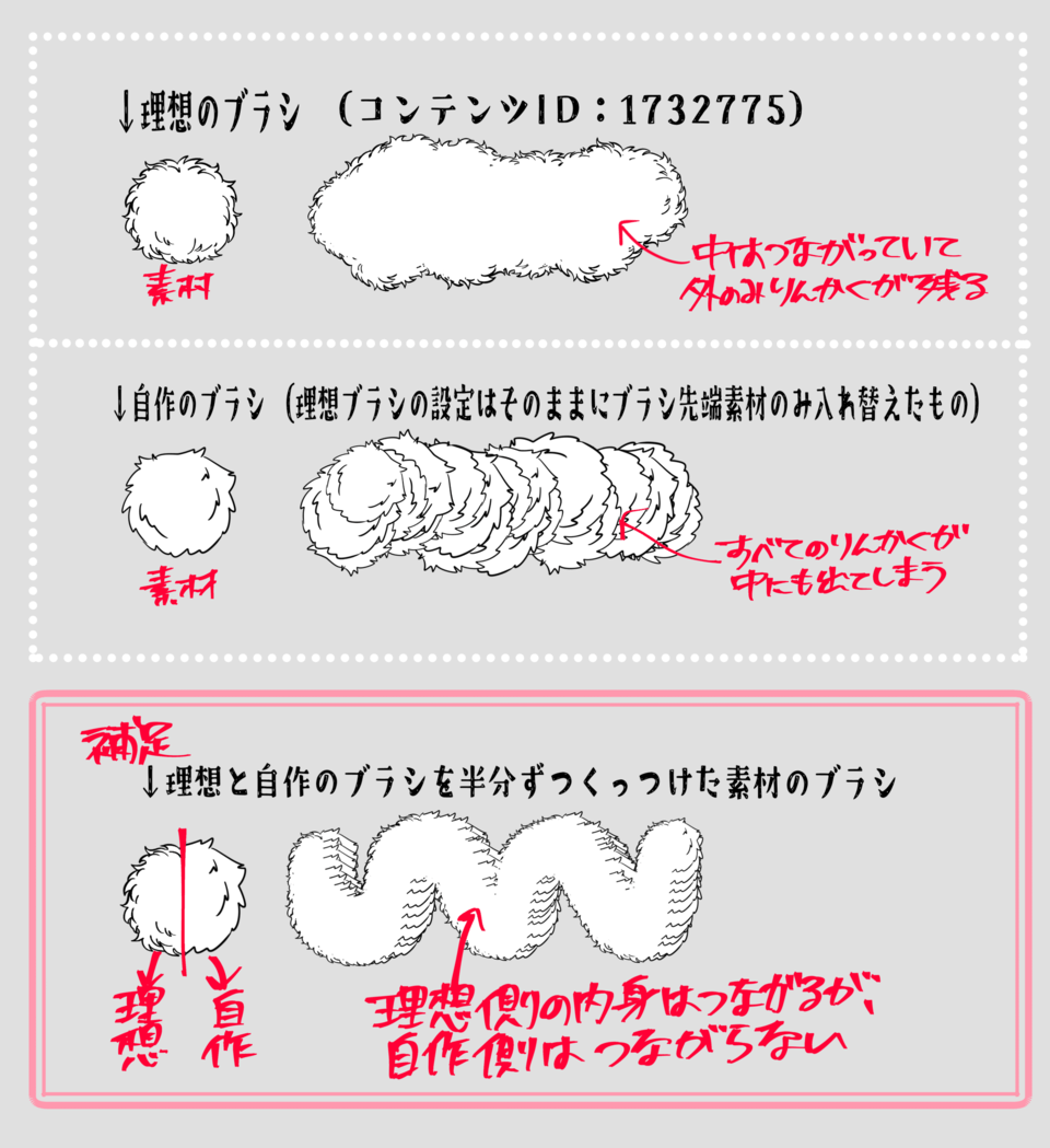 ブラシ先端素材の内側がつながるブラシを作りたい - CLIP STUDIO ASK