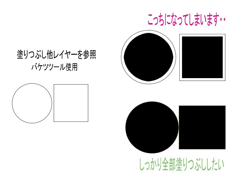 塗りつぶし 他レイヤーを参照 がおかしくなりました Clip Studio Ask