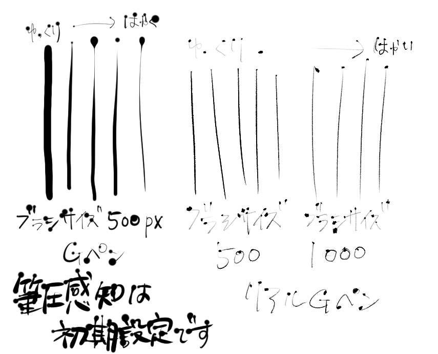 iPad版での筆圧関知がおかしいです。 - CLIP STUDIO ASK