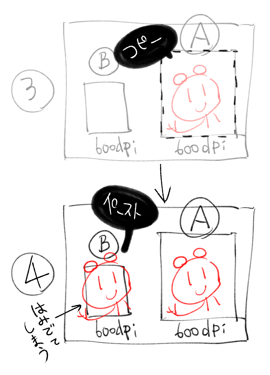 同解像度 サイズ違いのキャンパスに画像をコピペしたい Clip Studio Ask