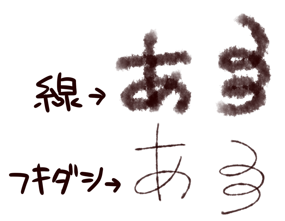 Recreating a SAI brush CLIP STUDIO ASK