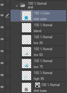 Blending colors on different layers - CLIP STUDIO ASK