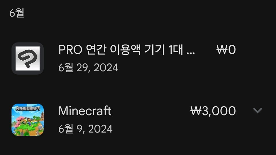 I purchased an annual subscription, but the subscription period has