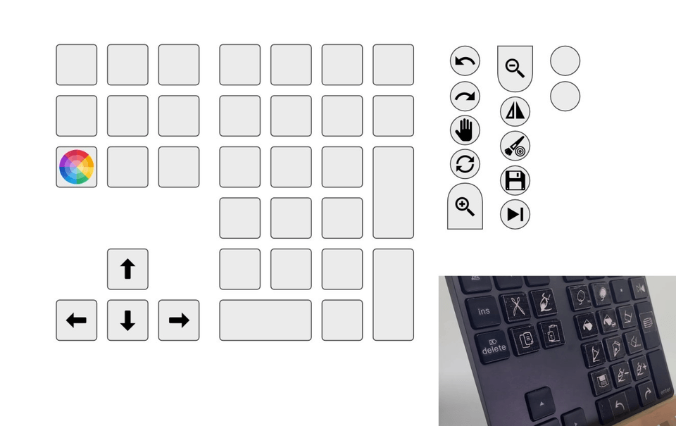 Looking for advice on hotkeys CLIP STUDIO ASK