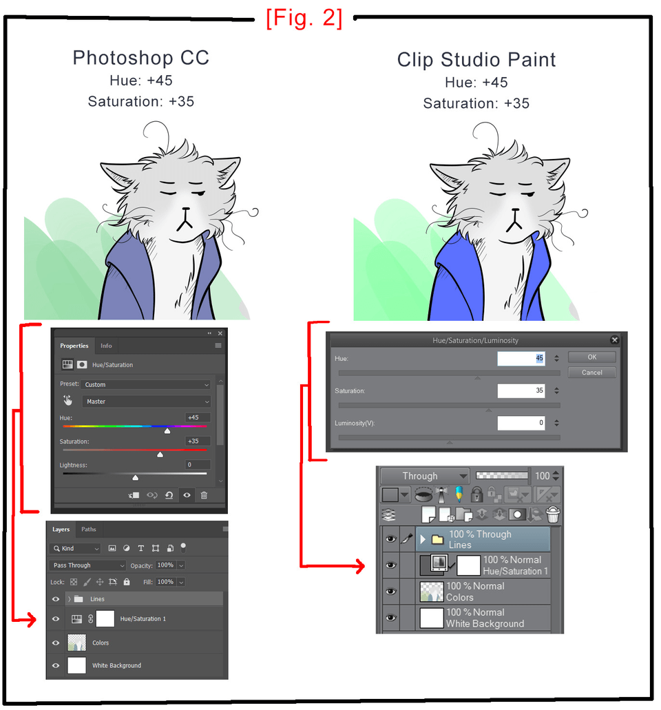 Clip Studio Photoshop Correction Layer Discrepancy Clip Studio Ask