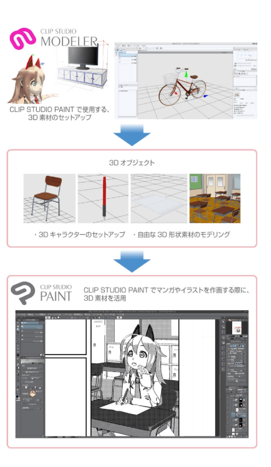 Clip Studio Modelerのデータを線画に変換する方法 Clip Studio Ask